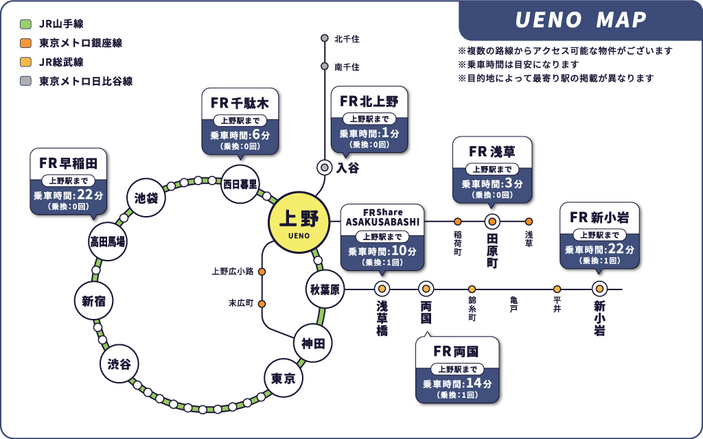 上野周辺マップ