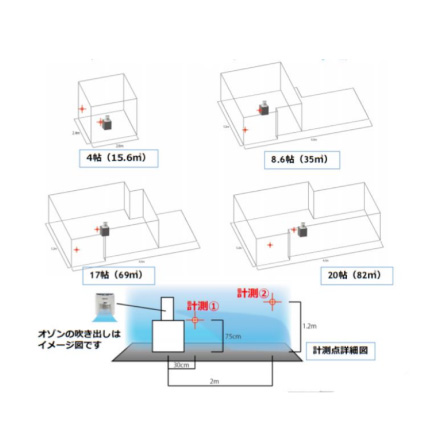 計測店詳細図